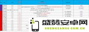 详尽解析江湖阶破御篇的攻略与技巧，一步步引导你掌握游戏中的关键要素